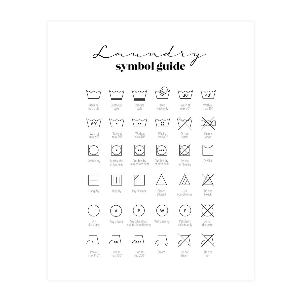 Laundry Symbol Guide Print (Print Only)