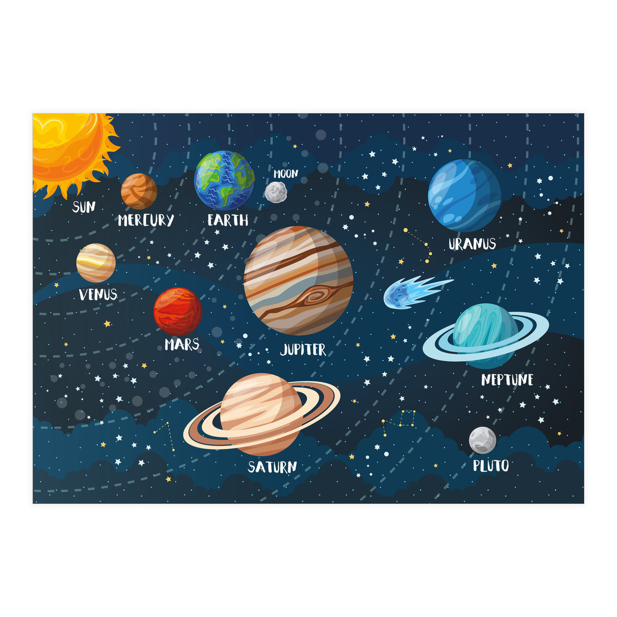 Solar System  (Print Only)