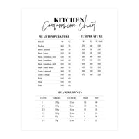 Kitchen Conversion Chart Print (Print Only)