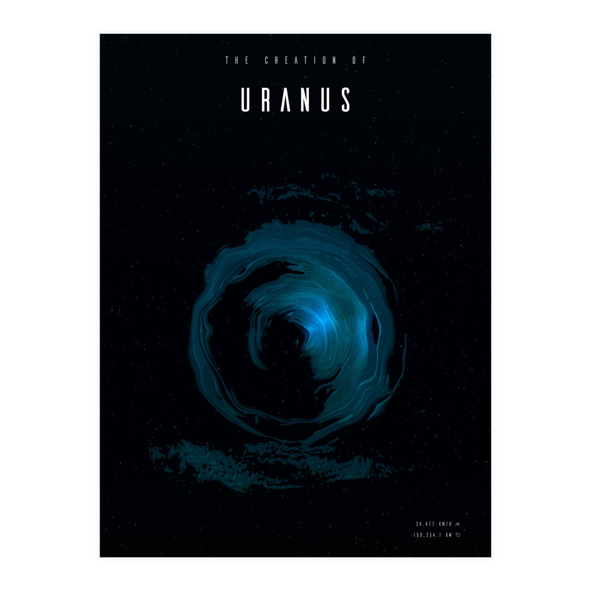 The Creation of Uranus (Print Only)