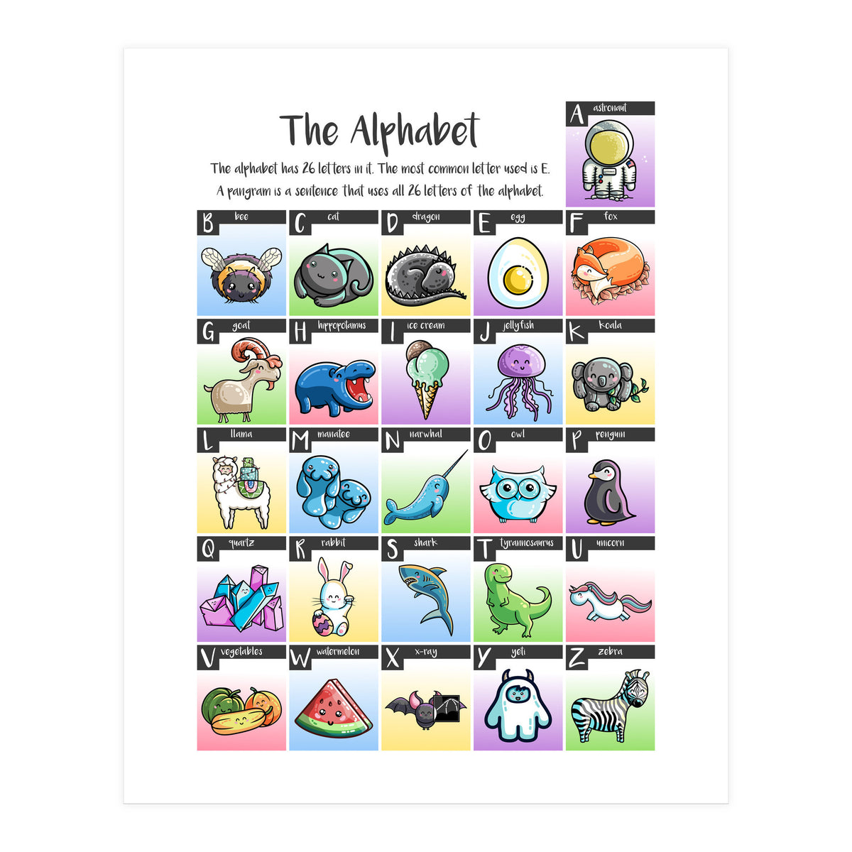The Alphabet in Kawaii Cute Style (Print Only)