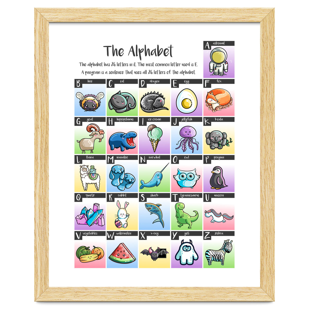 The Alphabet in Kawaii Cute Style