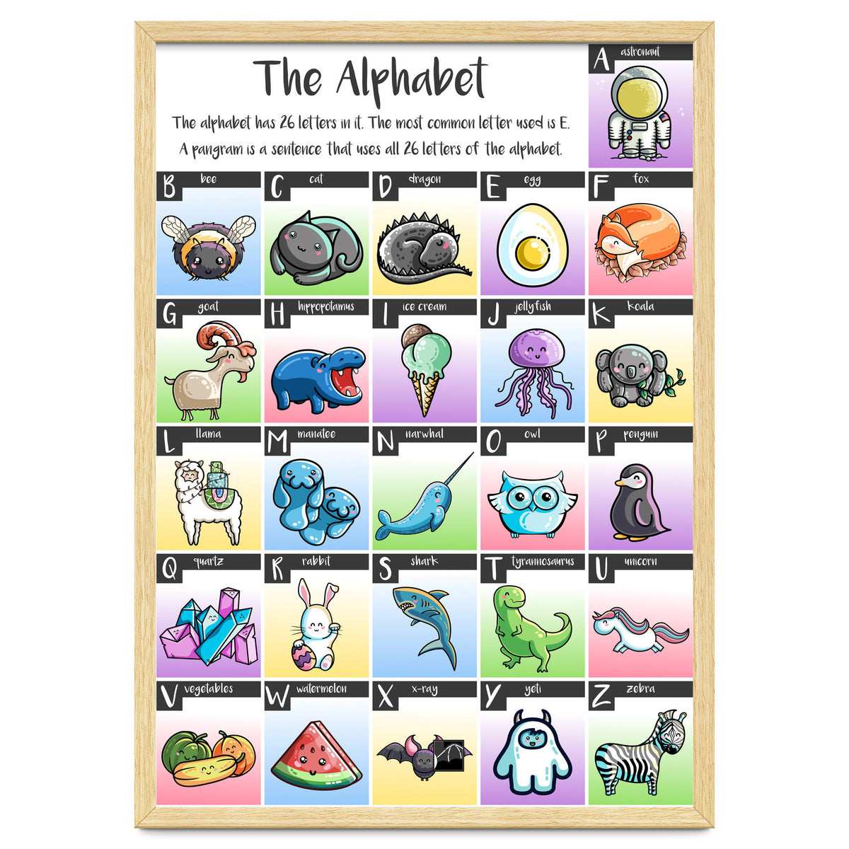 The Alphabet in Kawaii Cute Style