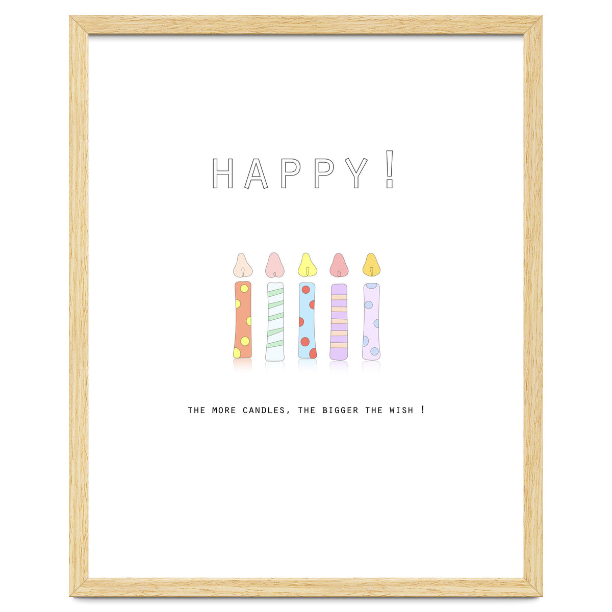 HAPPY!  THE MORE CANDLES, THE BIGGER THE WISH!