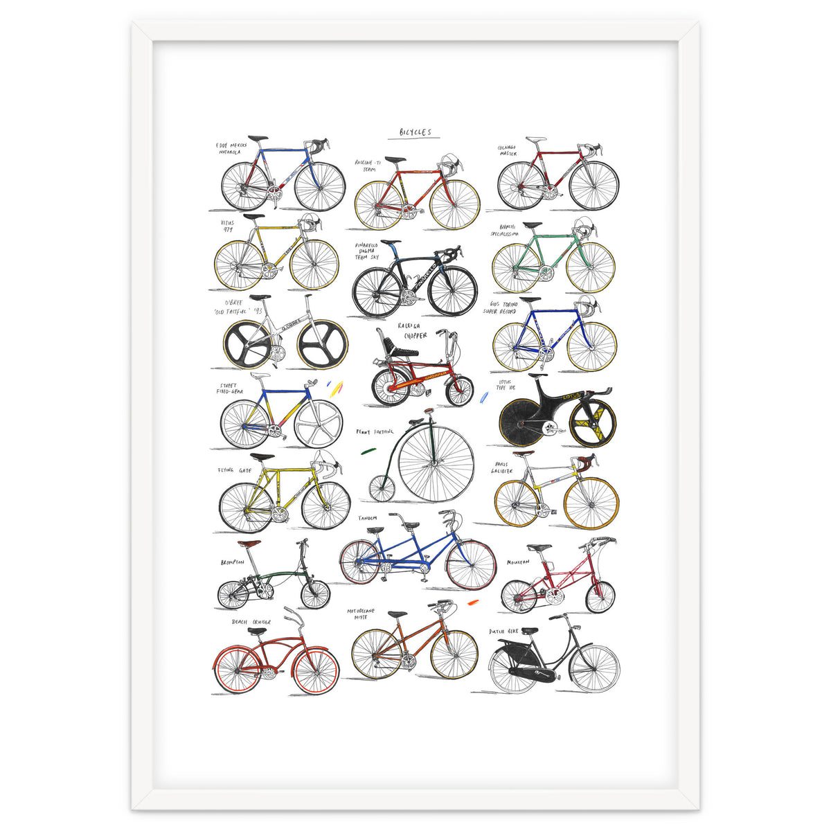 Bicycles