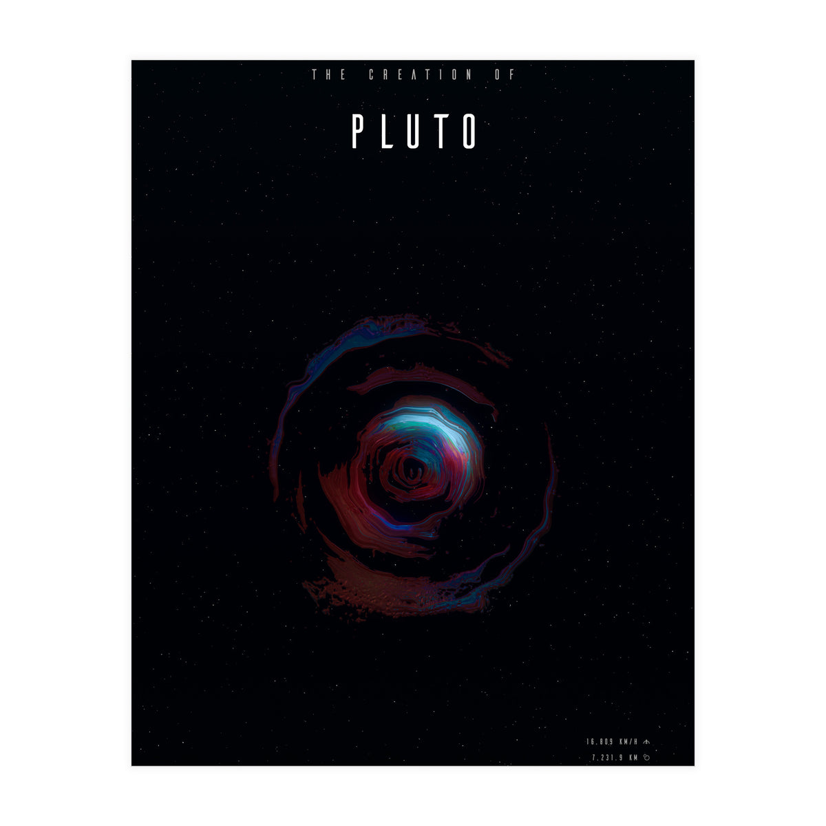 The Creation of Pluto (Print Only)