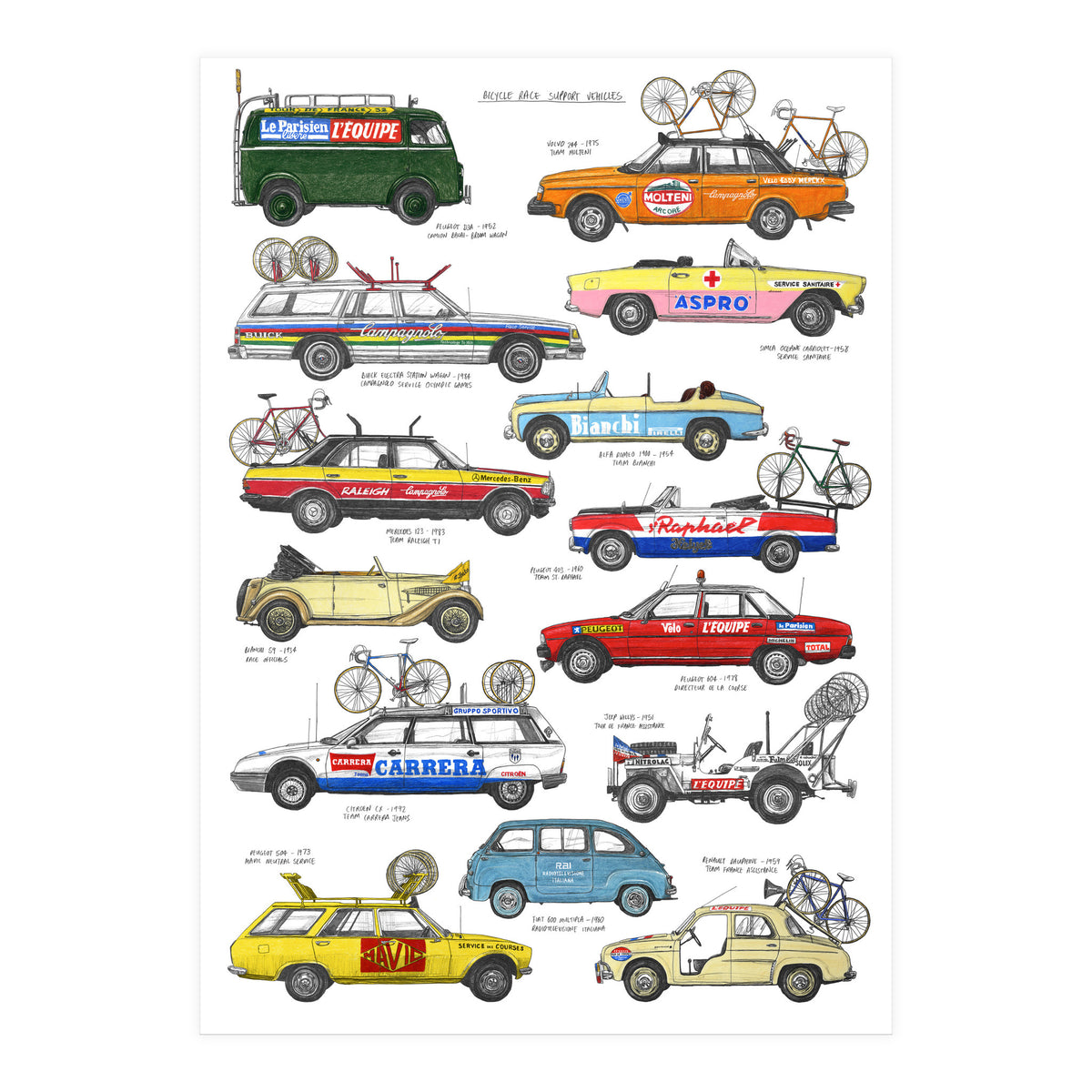 Bicycle Race Support Vehicles (Print Only)