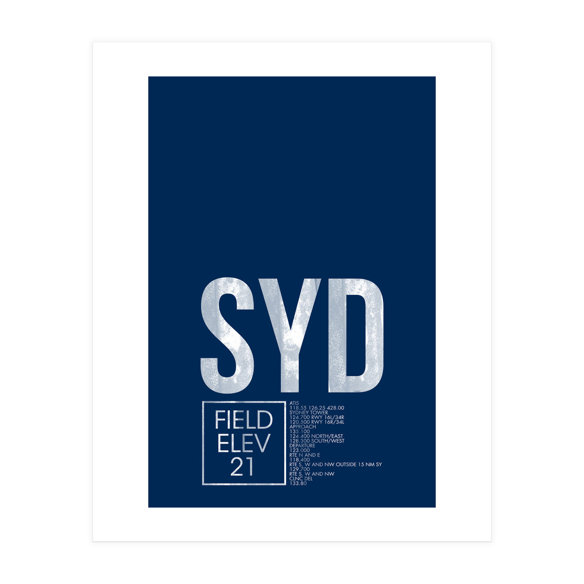 Sydney Atc (Print Only)