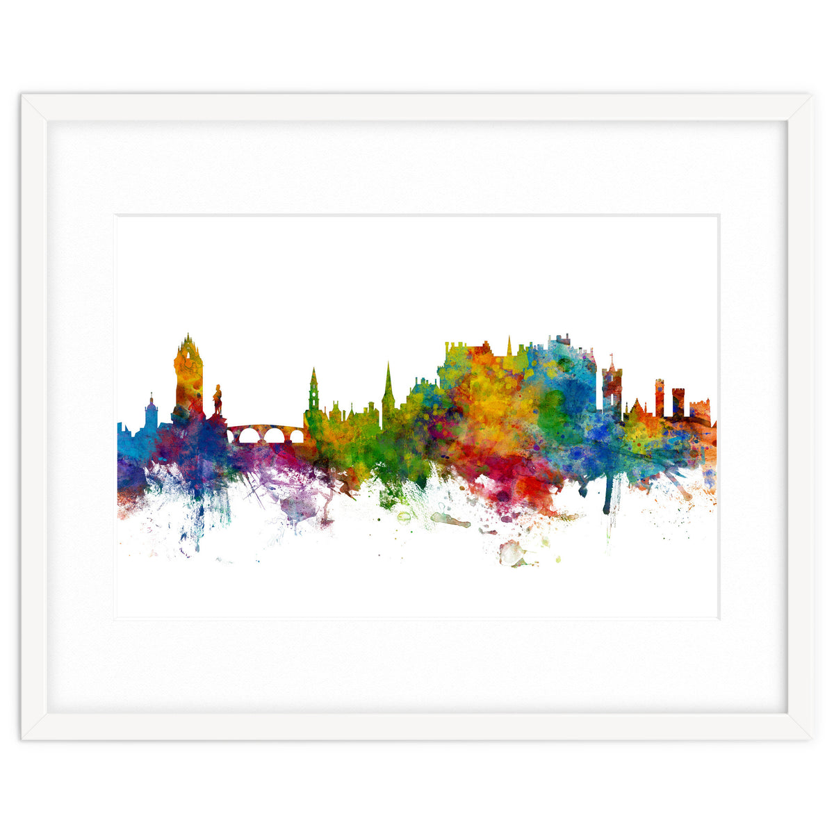 Stirling Scotland Skyline