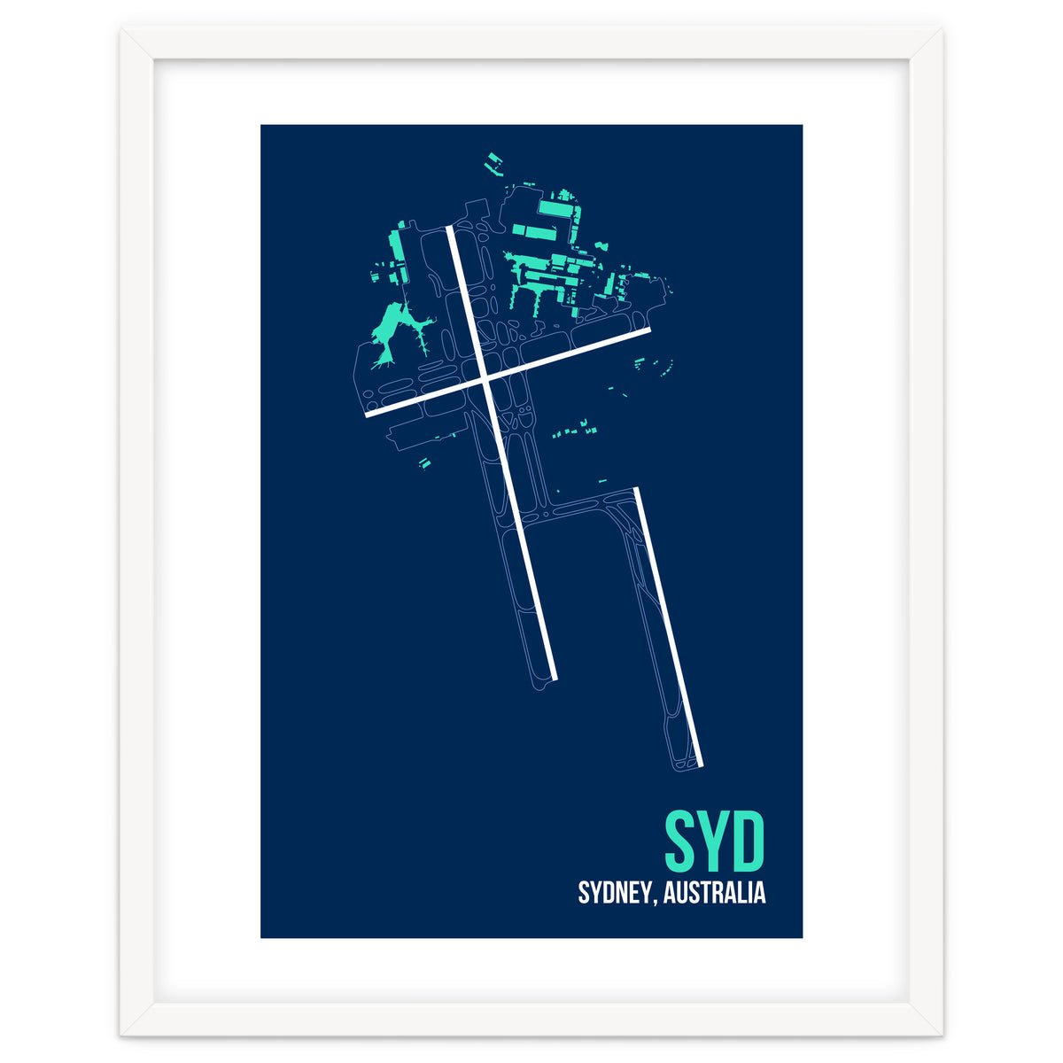 Sydney Airport Layout