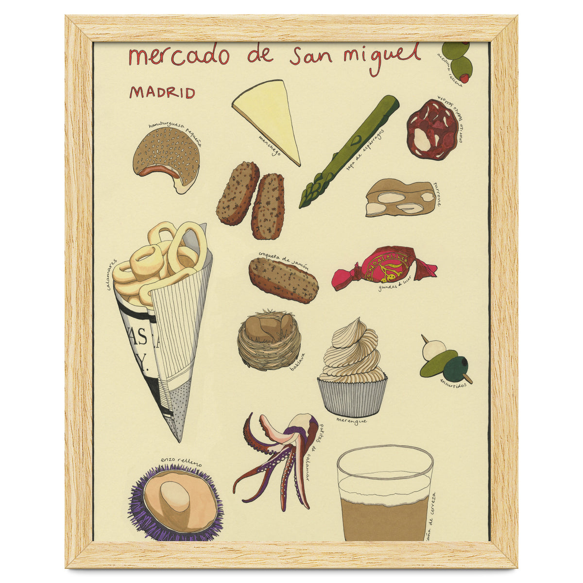 Mercado De San Miguel