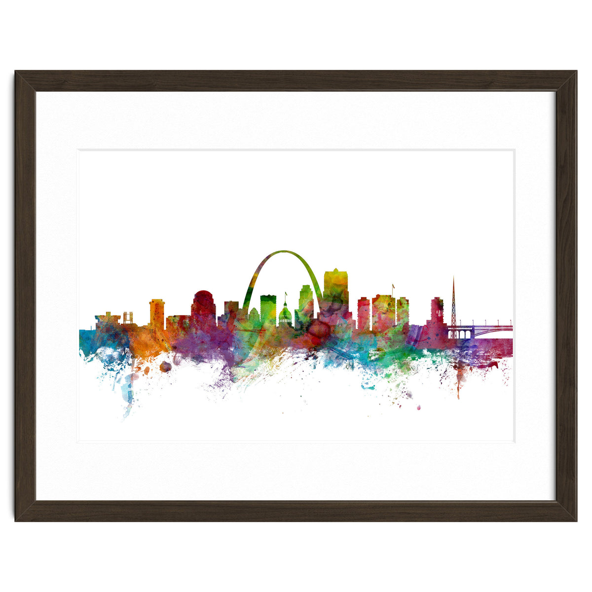 St Louis Missouri Skyline