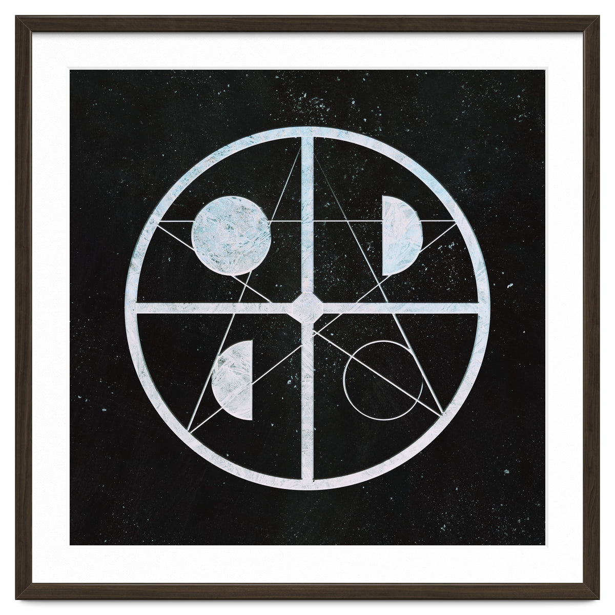 Pentagram moon phases