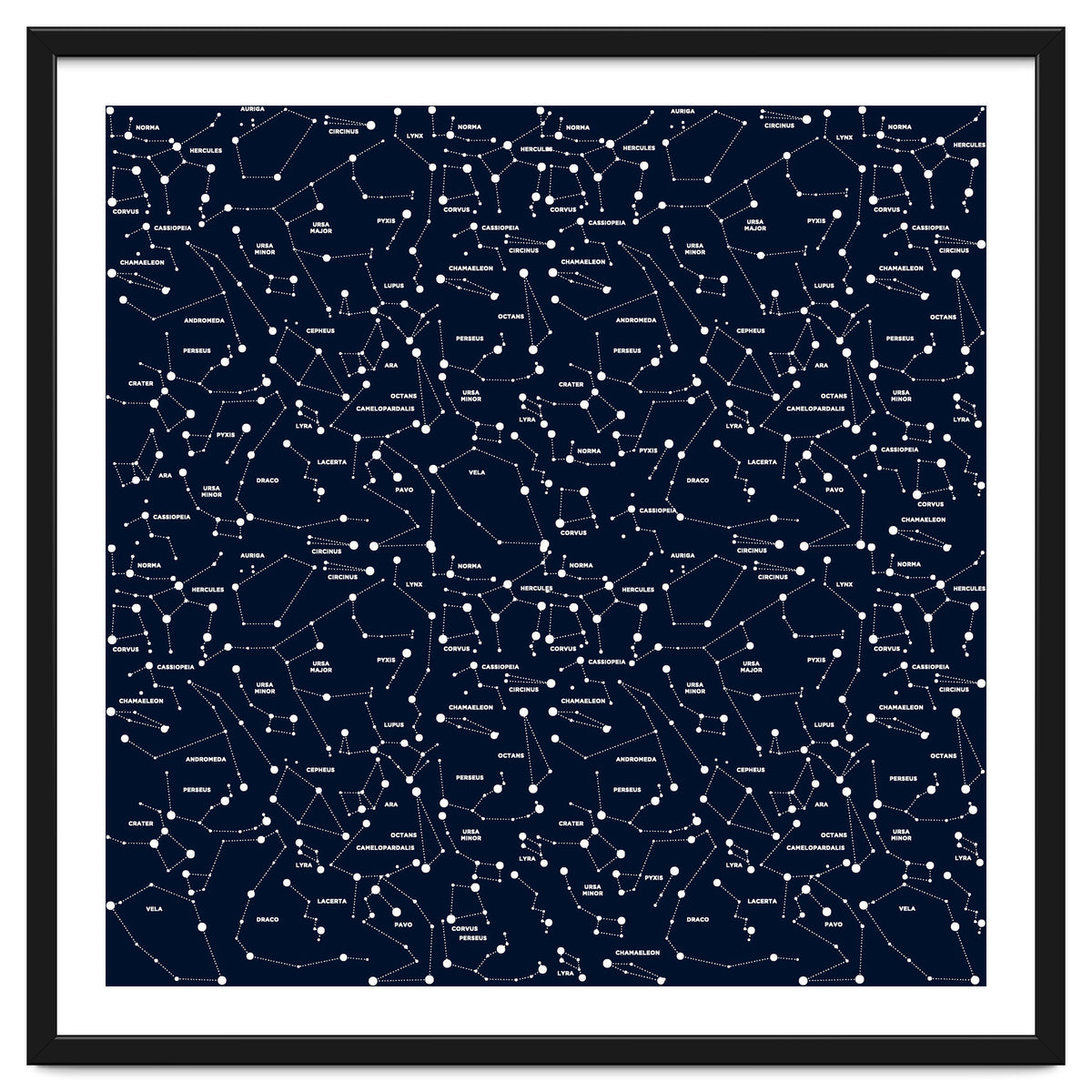 Stars constellation