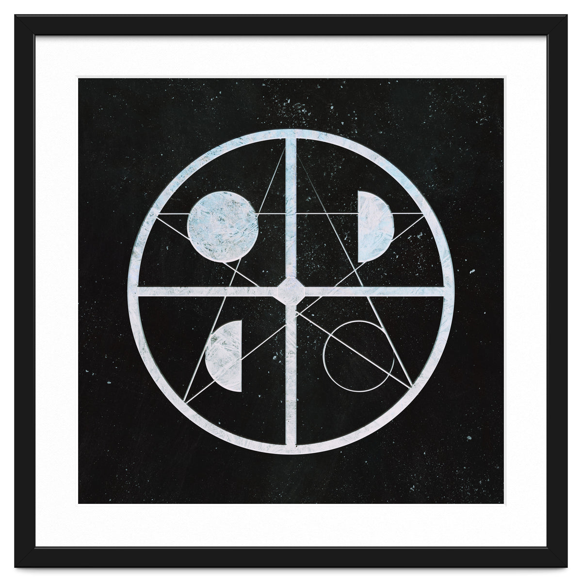 Pentagram moon phases