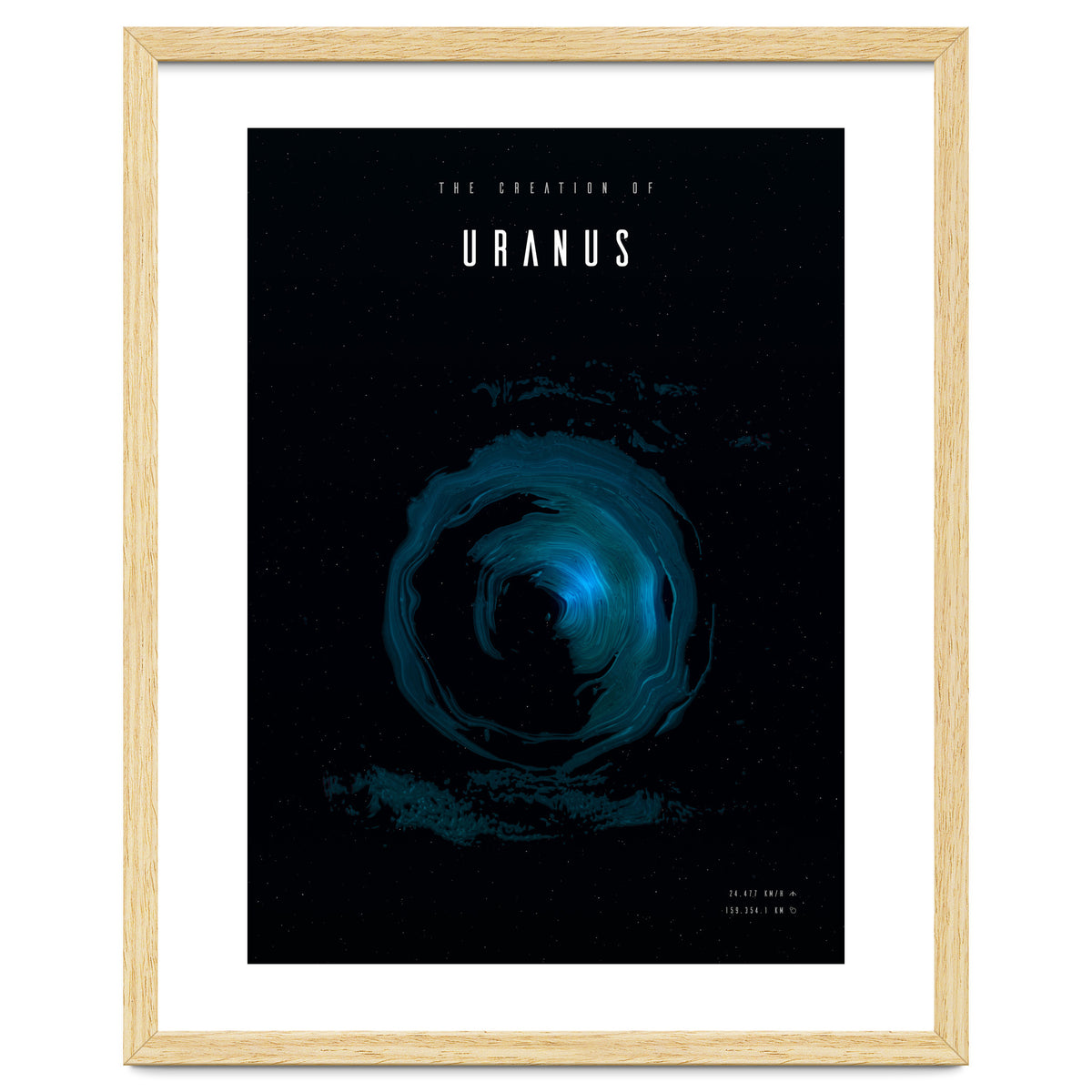 The Creation of Uranus