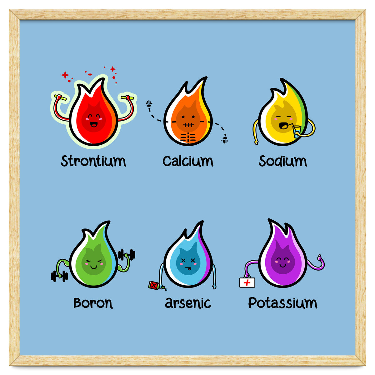 Kawaii Flaming Elements Science
