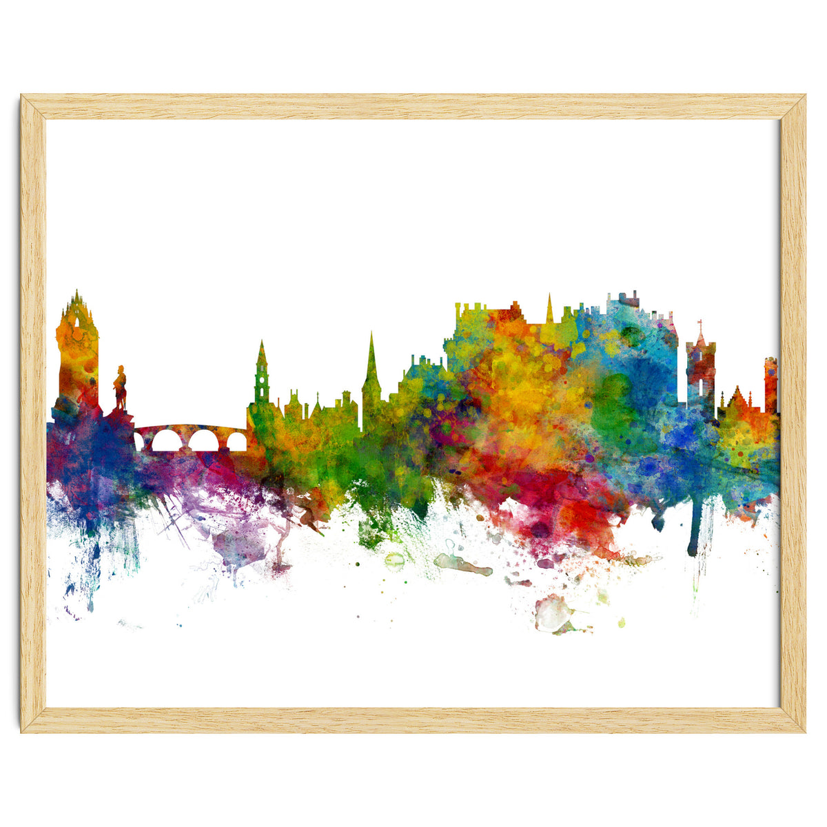 Stirling Scotland Skyline