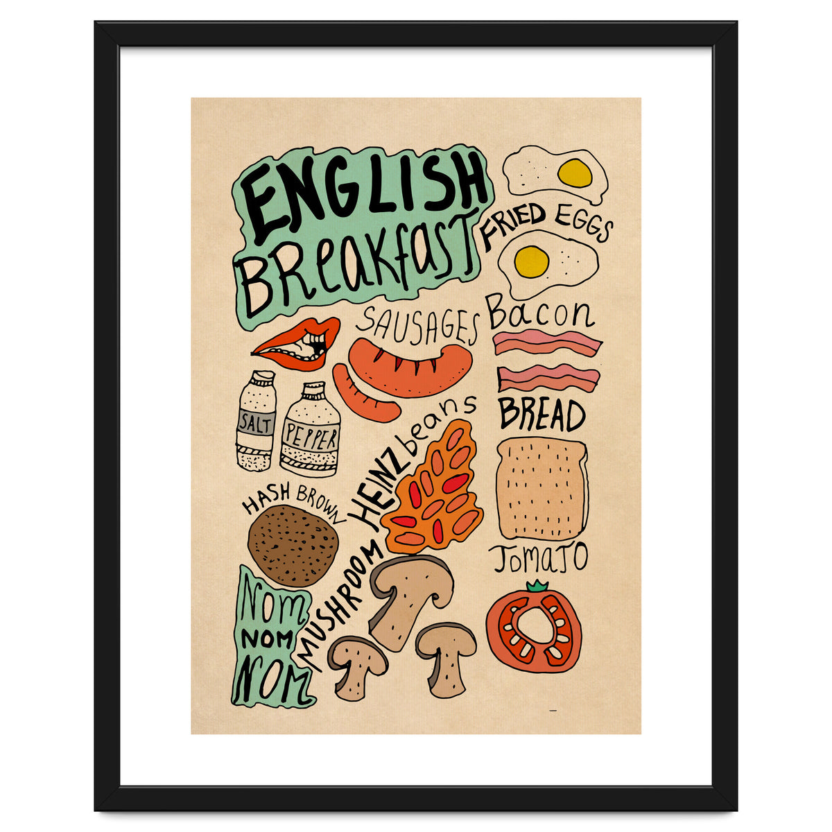 English Breakfast food recipe