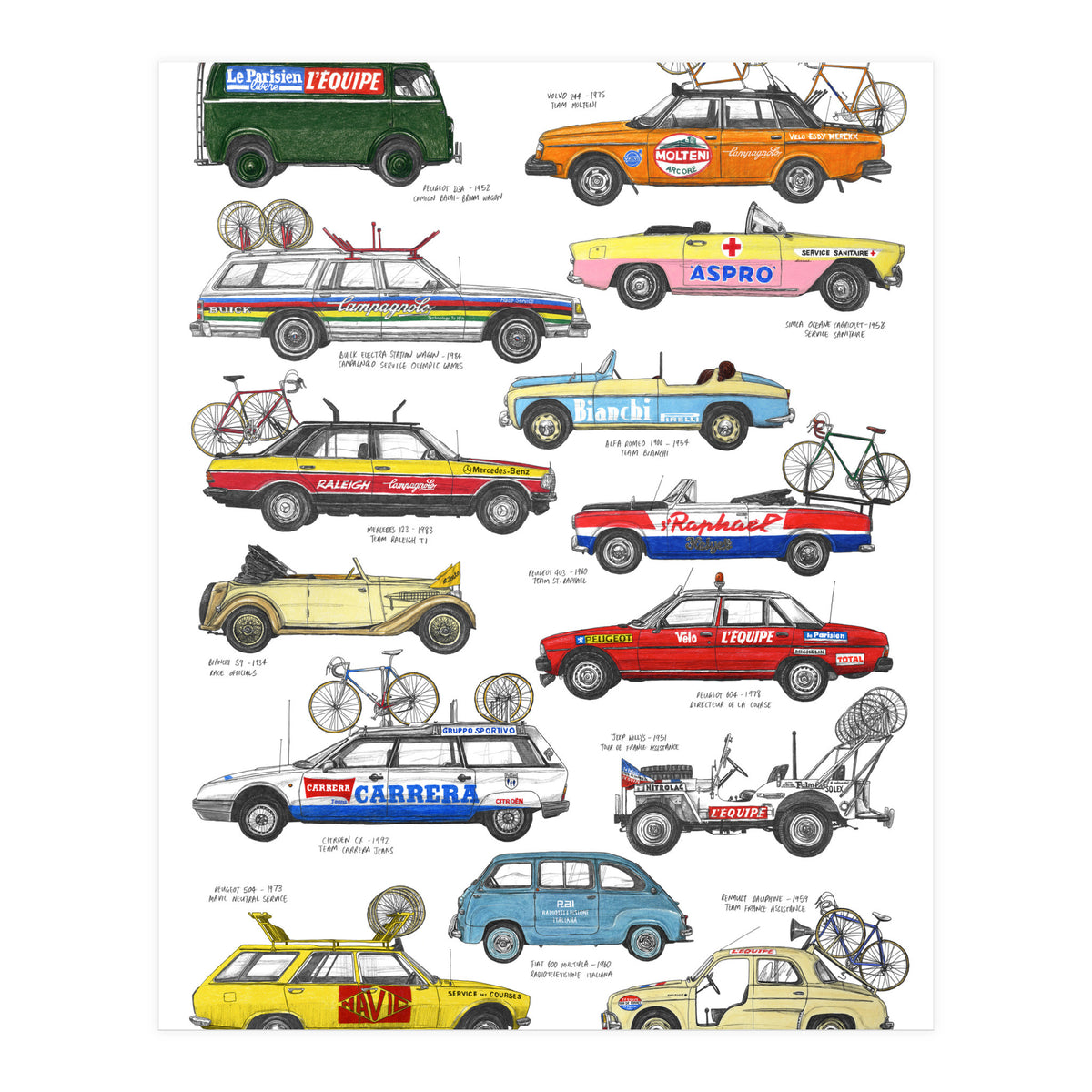 Bicycle Race Support Vehicles (Print Only)