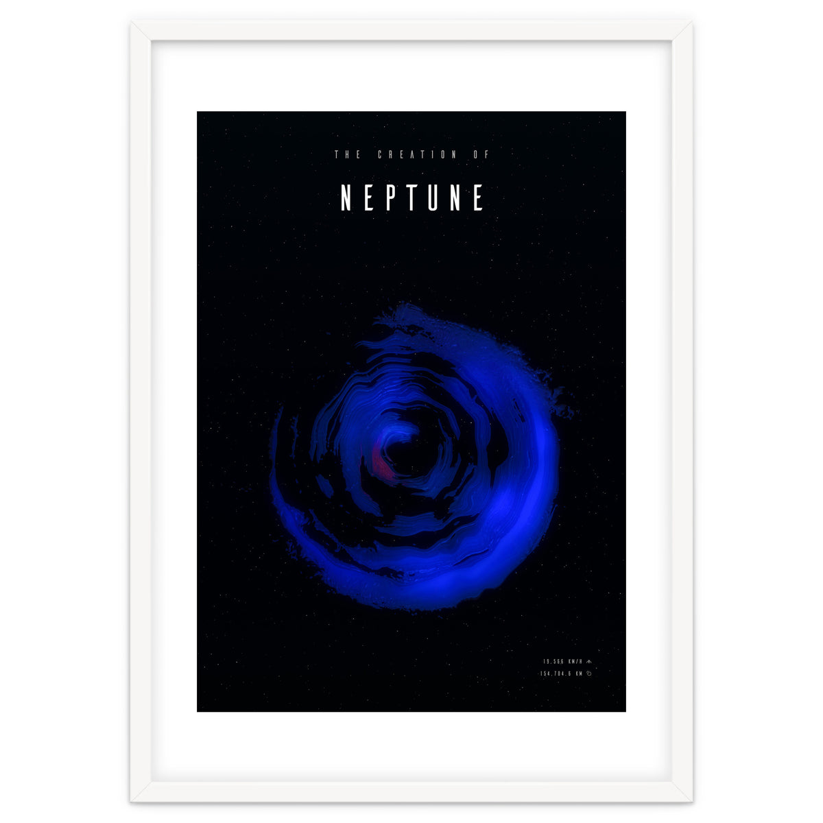 The Creation of Neptune