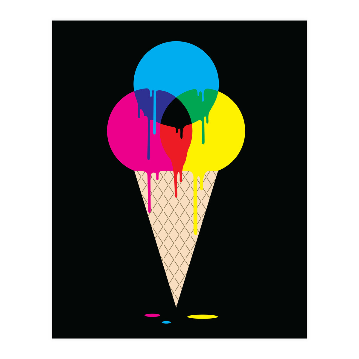 Cmykream (Print Only)