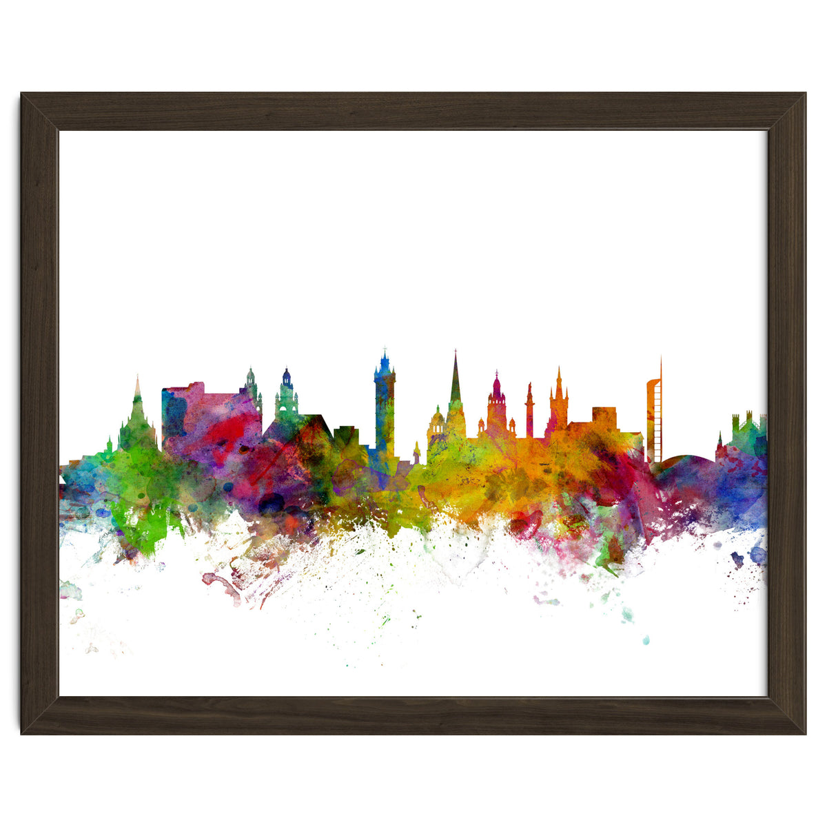 Glasgow Scotland Skyline