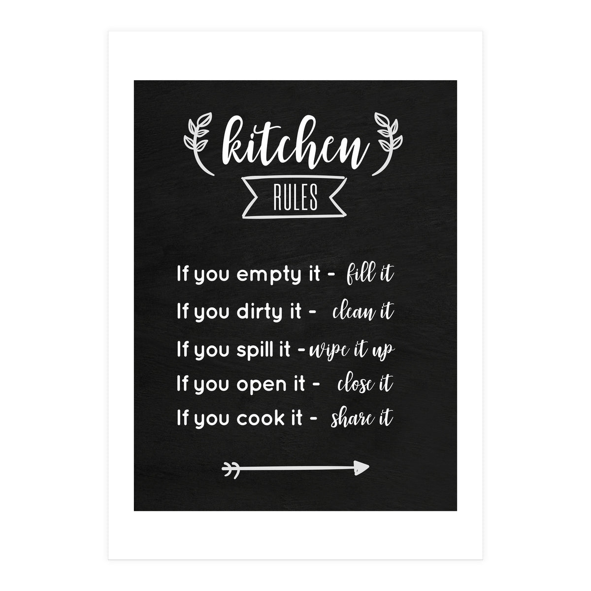 Kitchen Rules (Print Only)