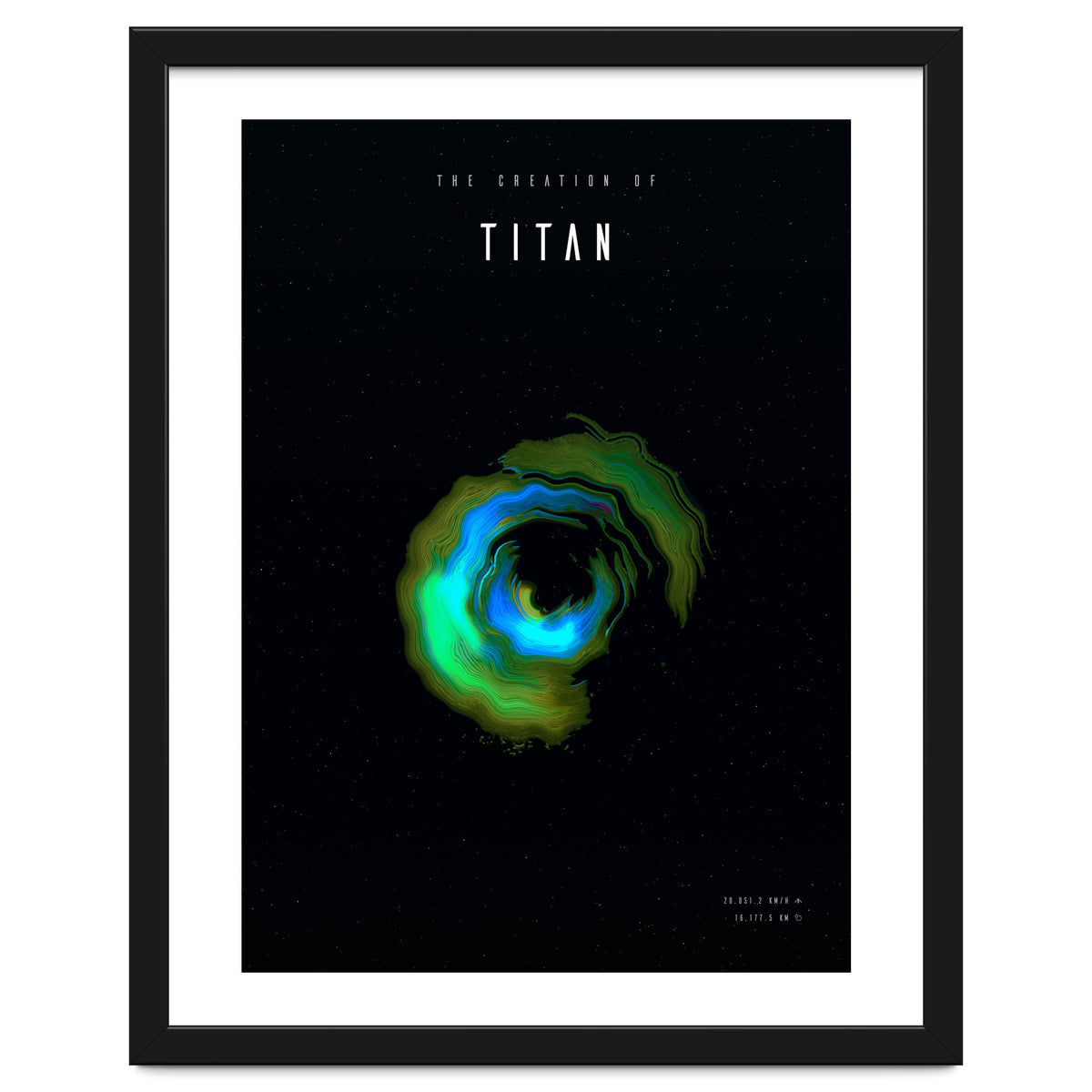 The Creation of Titan