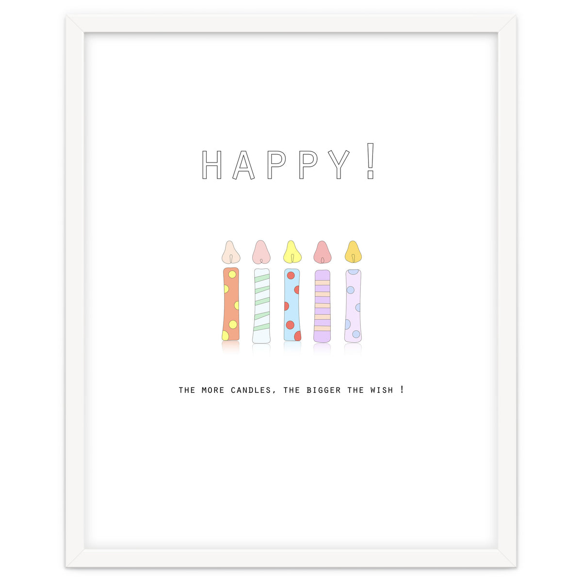 HAPPY!  THE MORE CANDLES, THE BIGGER THE WISH!