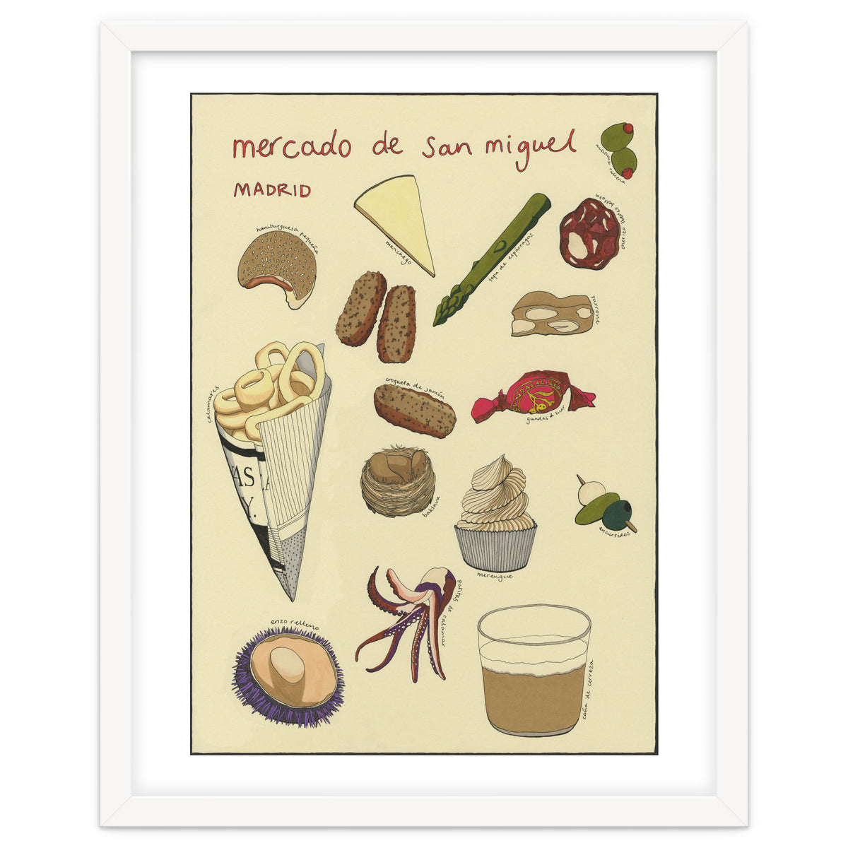 Mercado De San Miguel