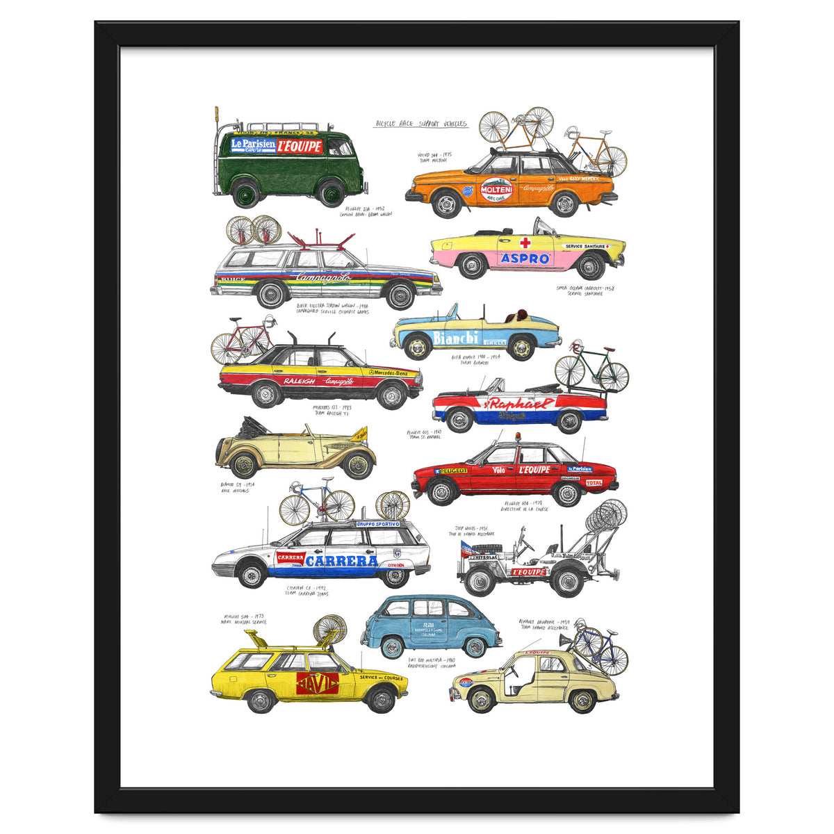 Bicycle Race Support Vehicles