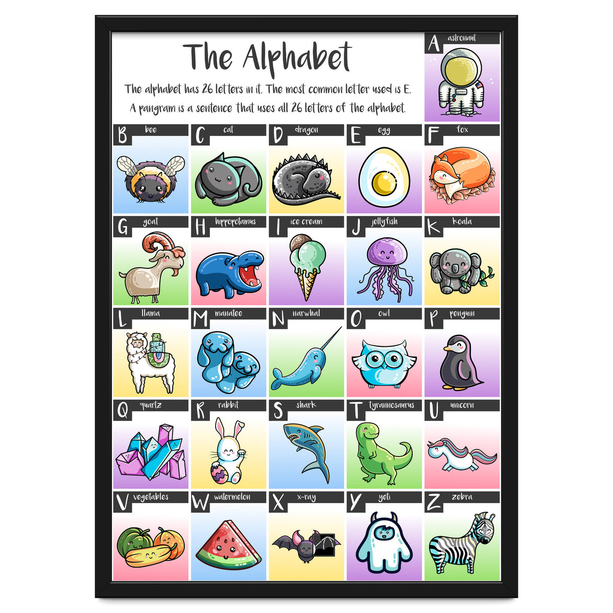 The Alphabet in Kawaii Cute Style