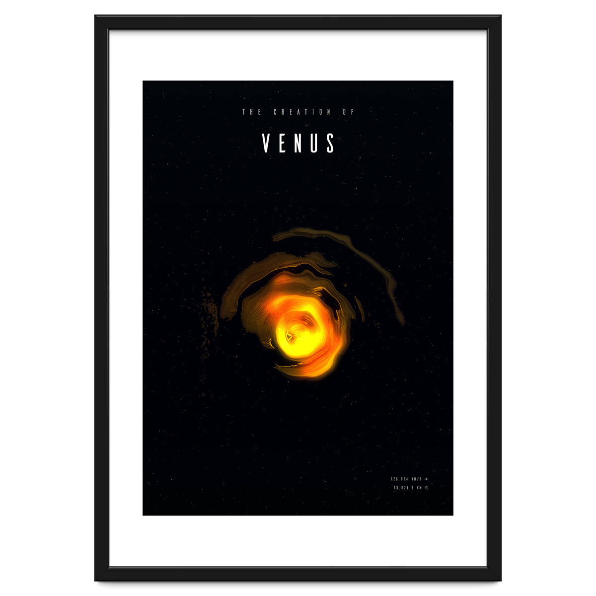 The Creation of Venus