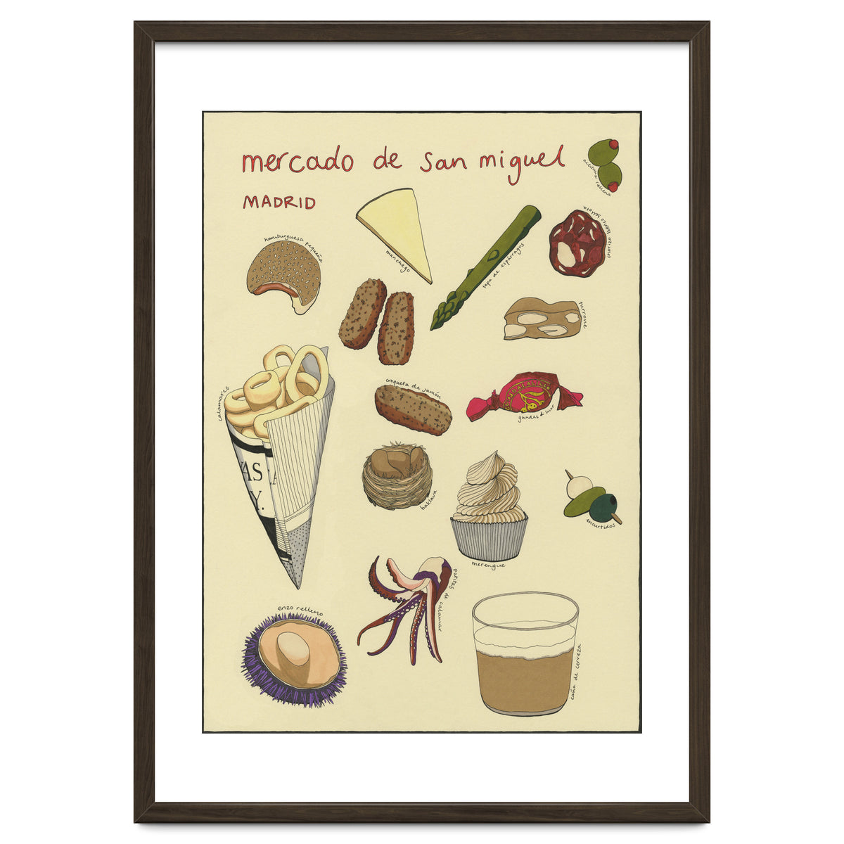 Mercado De San Miguel