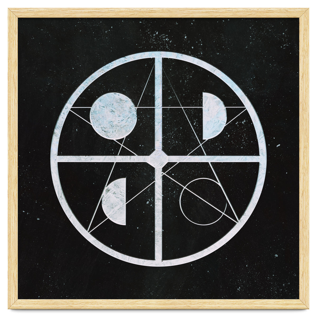 Pentagram moon phases