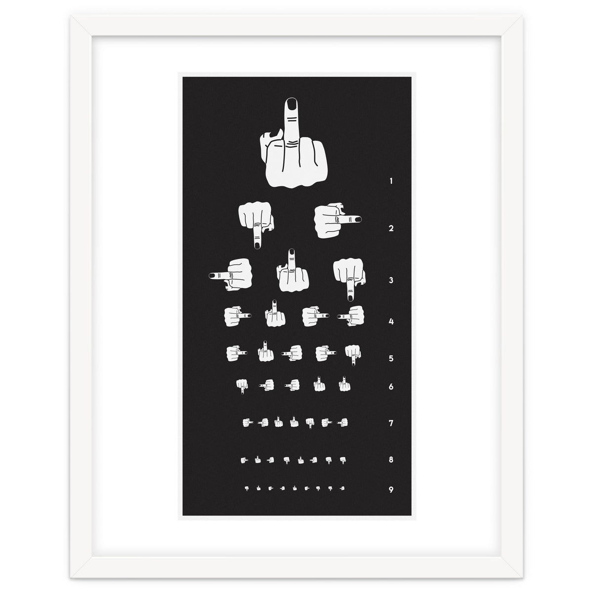 Middle Finger Vision Test