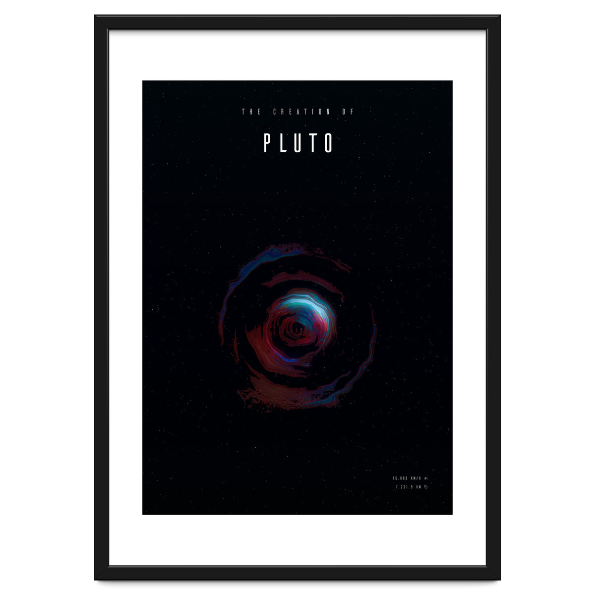 The Creation of Pluto