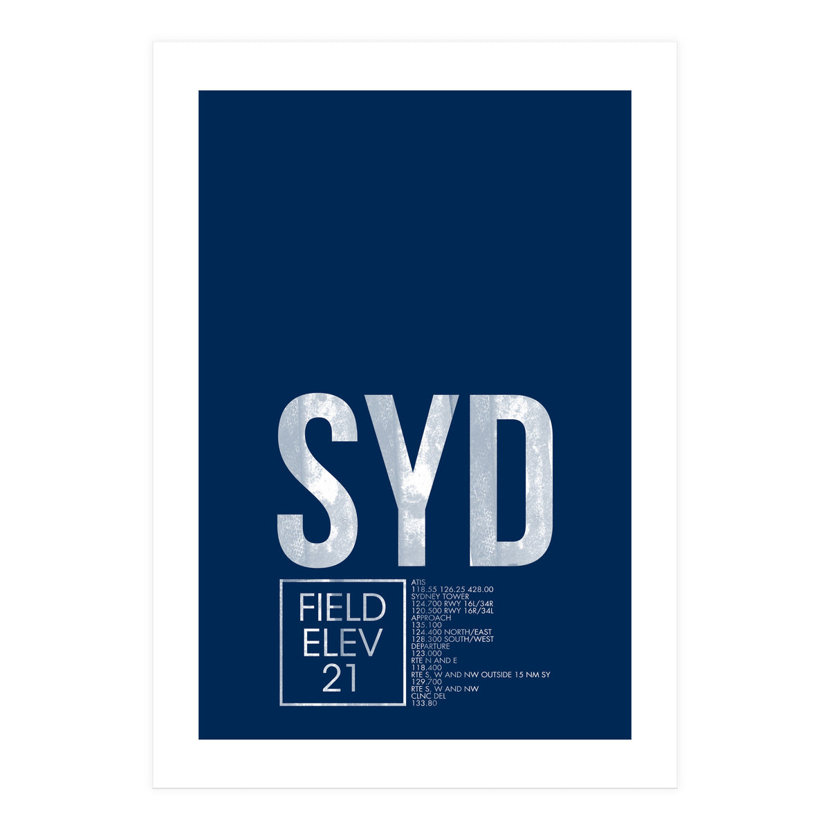 Sydney Atc (Print Only)