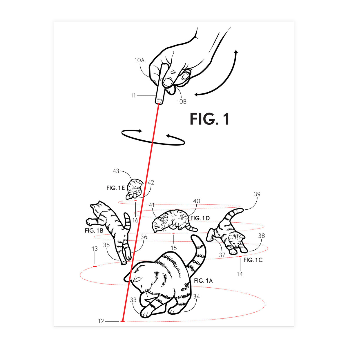 Lazer Cats (Print Only)