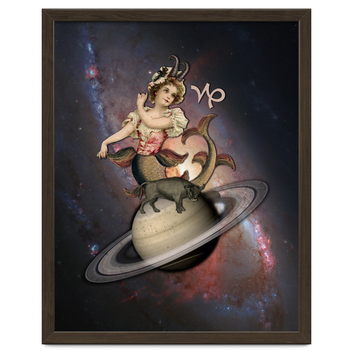 Capricorn Zodiac Sign