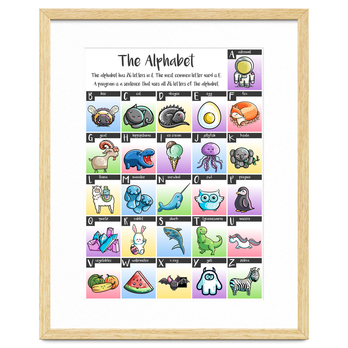 The Alphabet in Kawaii Cute Style