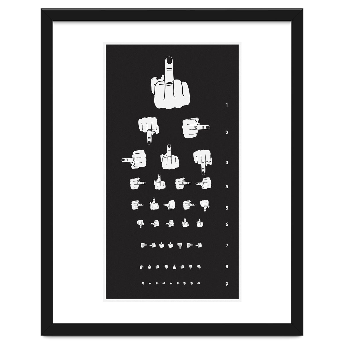 Middle Finger Vision Test