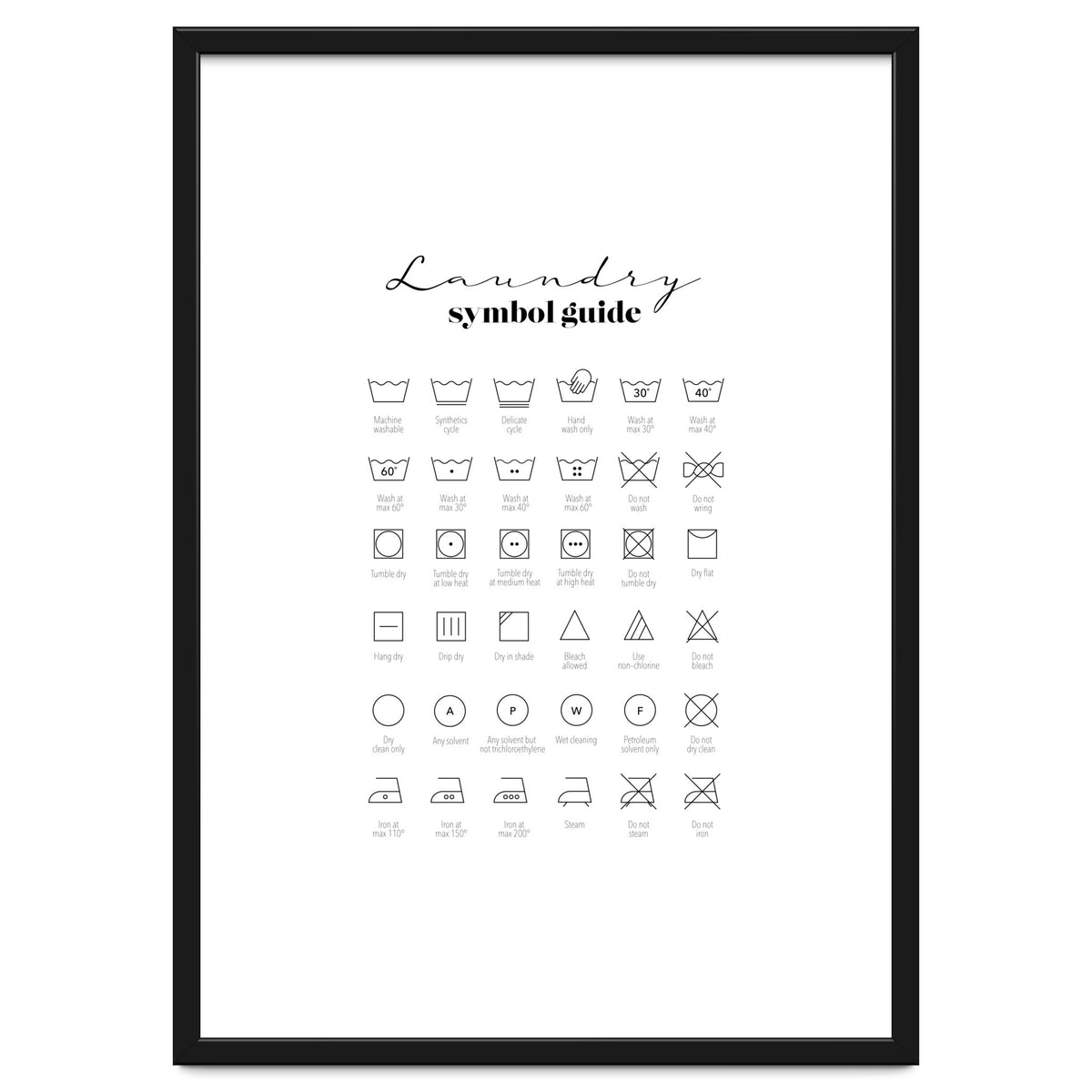 Laundry Symbol Guide Print