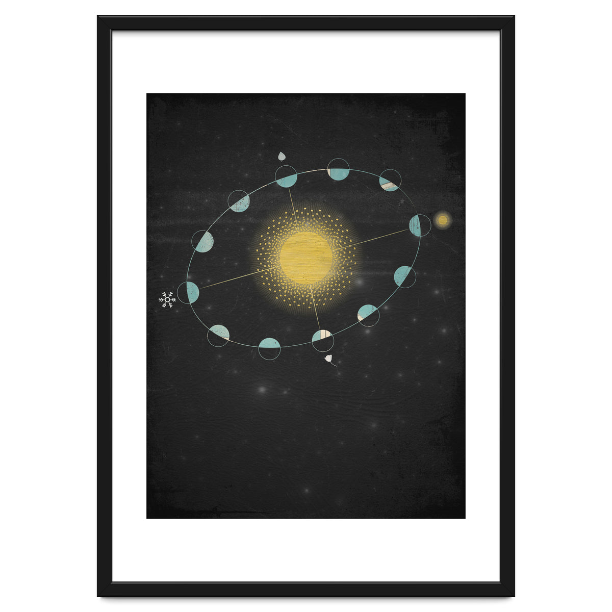 Vintage Cosmos: Equinox