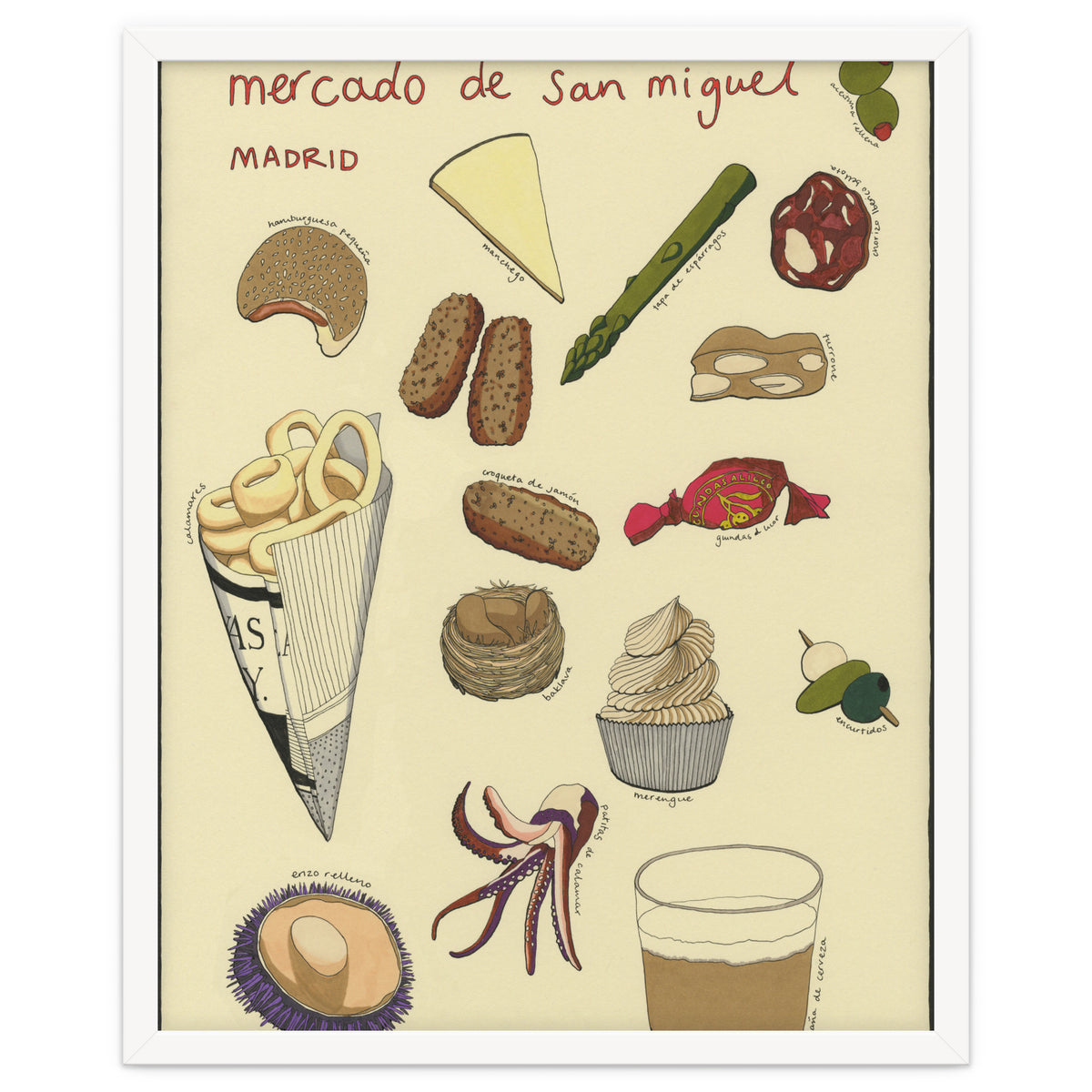 Mercado De San Miguel