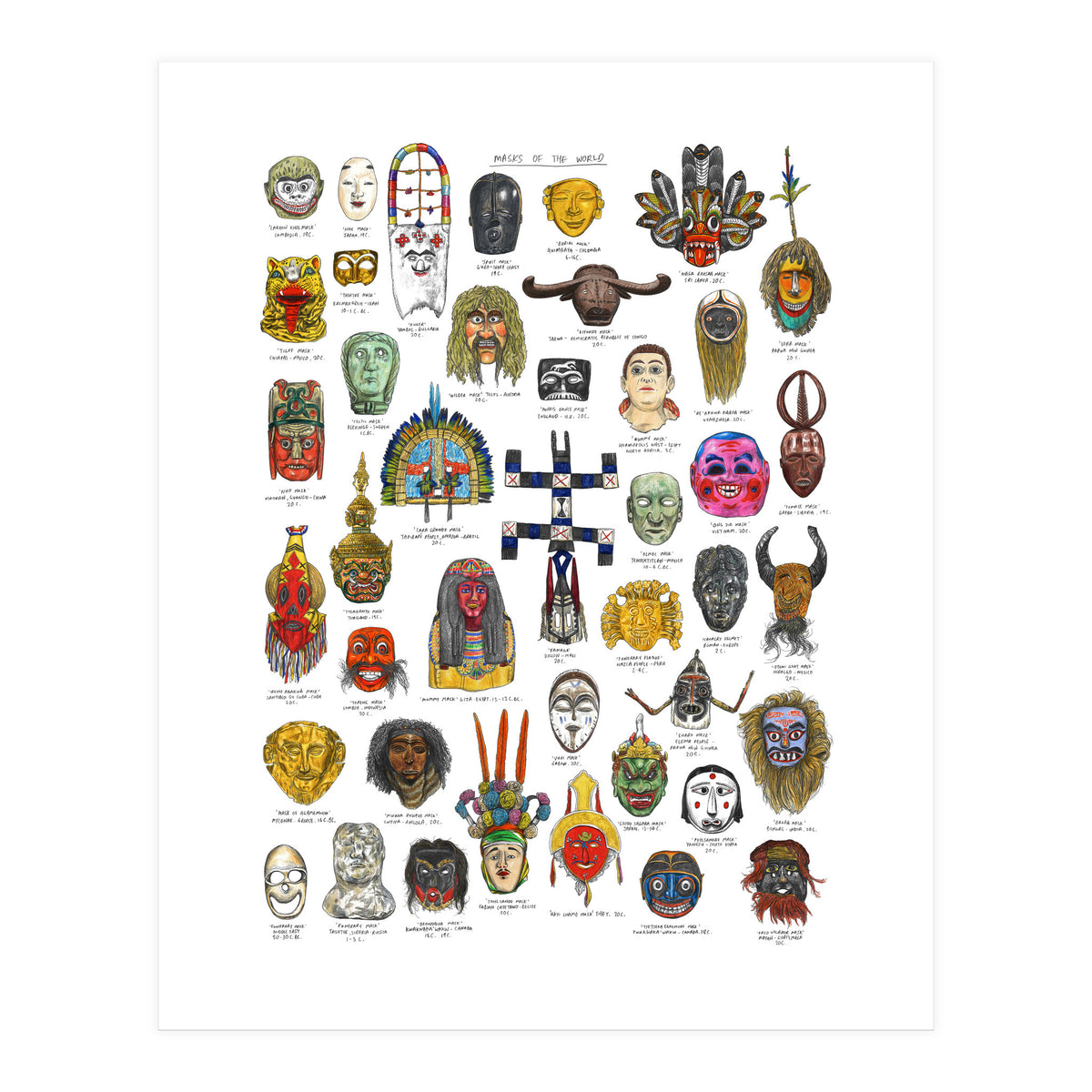 Masks Of The World (Print Only)