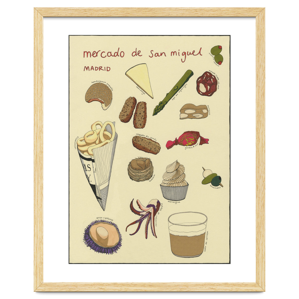 Mercado De San Miguel