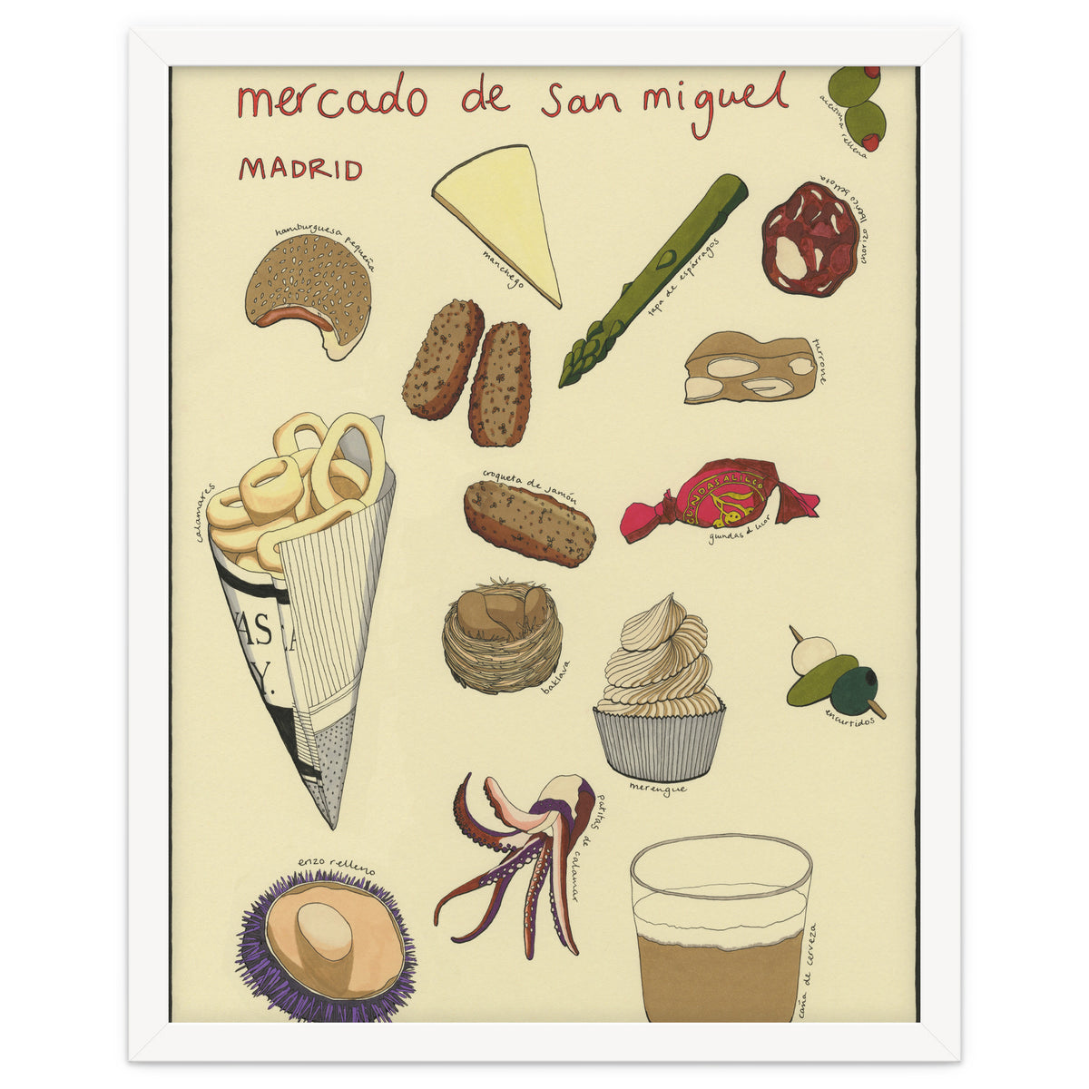 Mercado De San Miguel