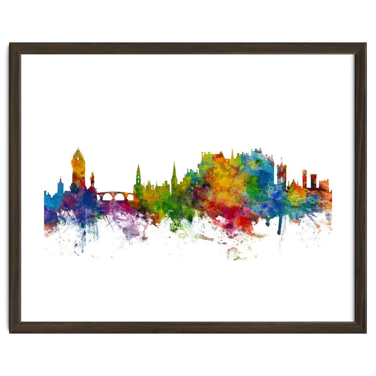 Stirling Scotland Skyline